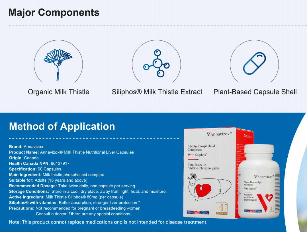Silybin Phospholipid Complexes With Siliphos® Capsules 2 Bottles